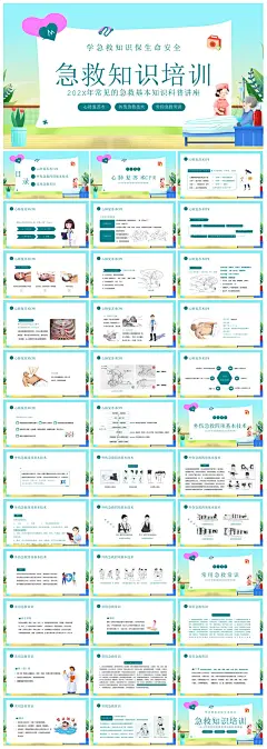安全教育急救知识医疗培训PPT