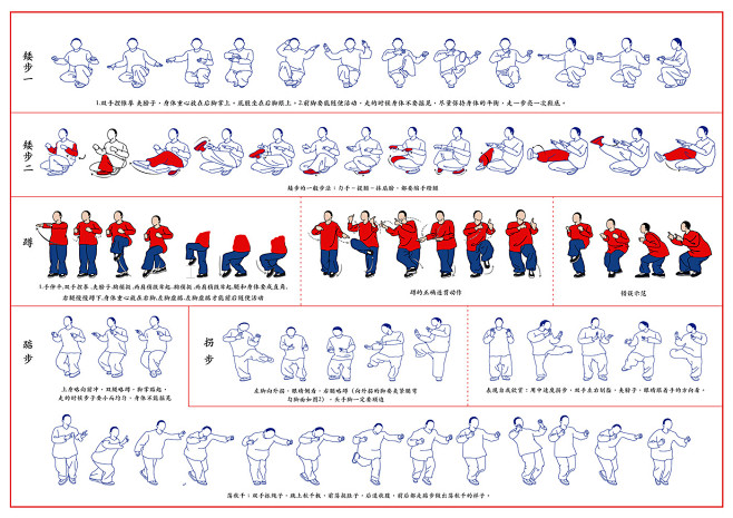 《汉剧－五丑》 : infographi...