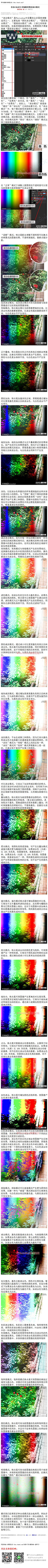 黄永校采集到ps混合模式