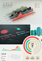 Creative UI Design Examples for Great UX | ... | All about Web Desi...