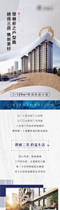 【源文件下载】 专题设计 地产 户型 价值点 卖点 长图 简约 273729