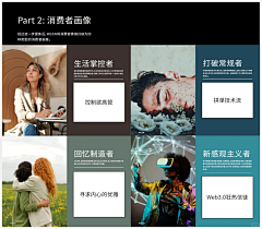 Skr小仙女呢采集到【文本】前期分析