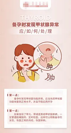 医疗科普海报-源文件分享-ywjfx.cn