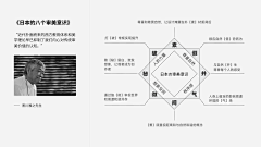 abala采集到雕塑