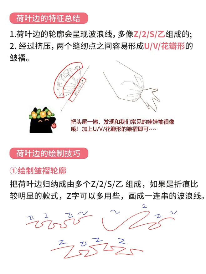 到底是谁还不会画皱褶！技法＆要点大公开 ...