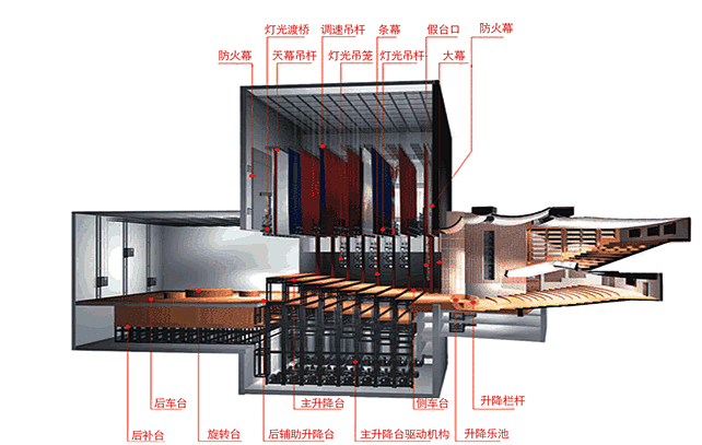 点击查看图片来源