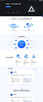 e成科技AI开放平台 —— 全面助力人力资本智能化变革