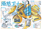 产品手绘快题