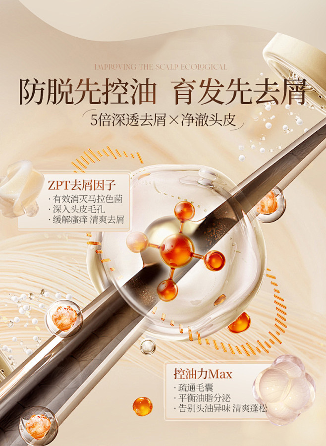 生姜洗发水防脱发固发露非增密控油蓬松发旗...