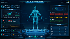 范De范De范采集到人体