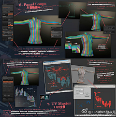 墨武云轩采集到ZBrush技法