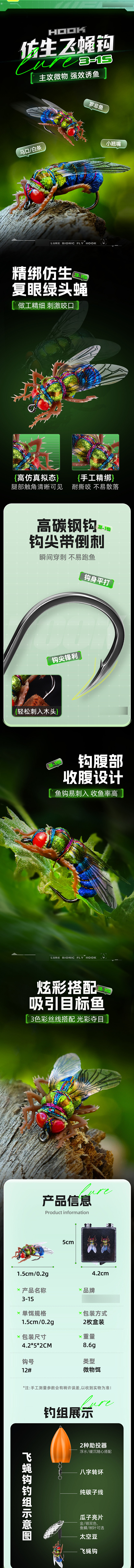3-1S毒蝇