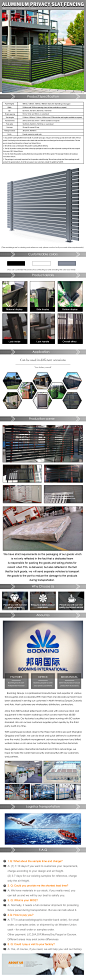 阿里巴巴/中国制造 工业护栏详情页
