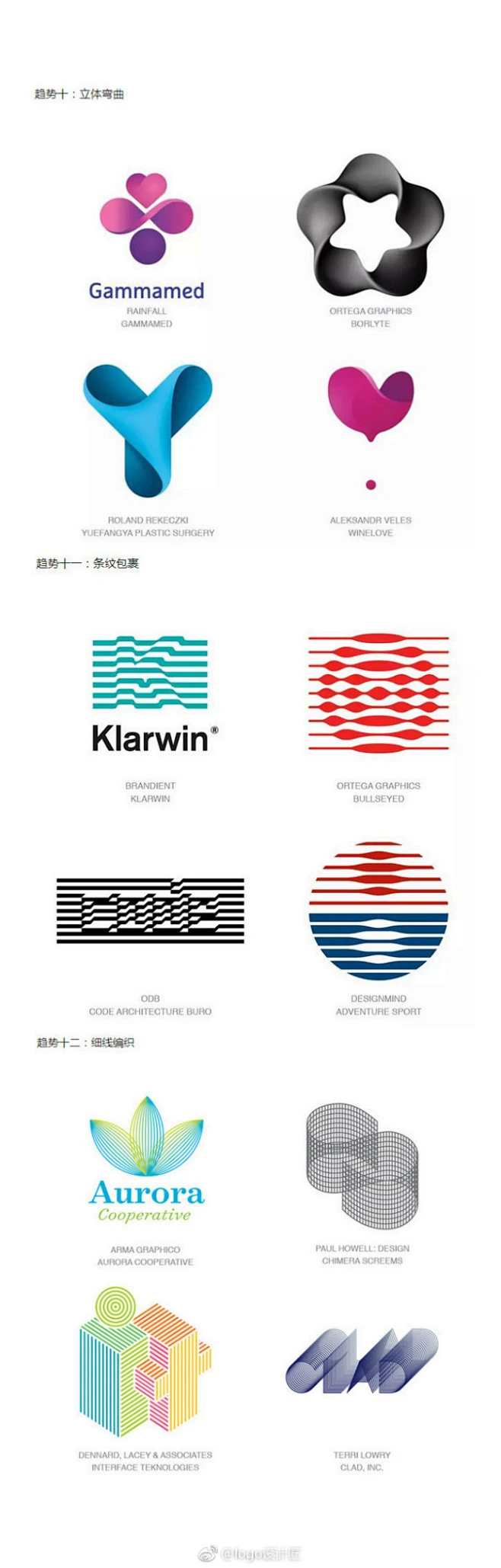 2017年15个不同类型的LOGO设计趋势,转需，收藏！ #logo设计美学# -花瓣网