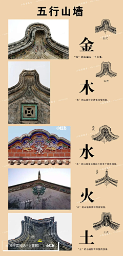 -CZ哥-采集到中国古代建筑