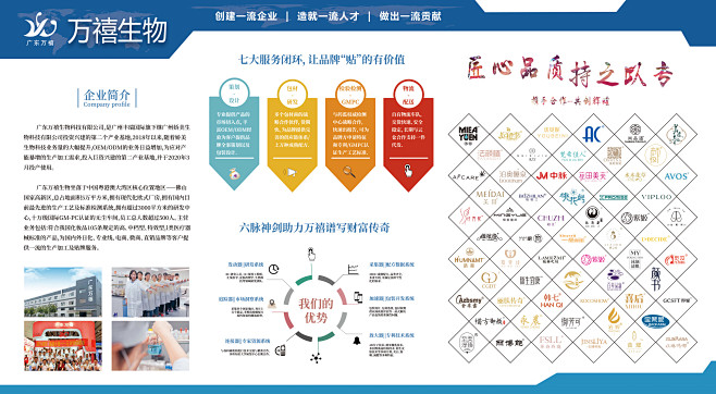 原创，拿图请知会一声