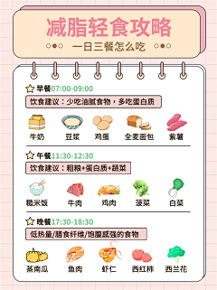 番茄西红柿蛋汤采集到科普