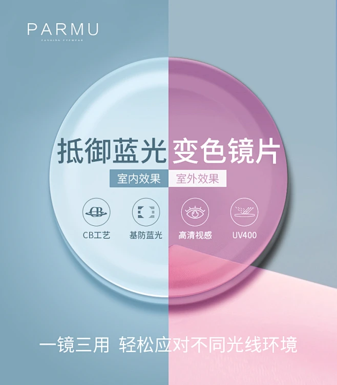 parmu帕目防蓝光变色镜片1.56 1.61 1.67非球面近视眼镜树脂镜片-tmall.com天猫-花瓣网