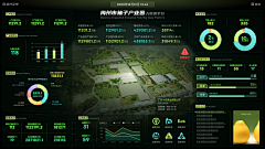 ʚɞ张张Ningʚɞ采集到UI-可视化-PC