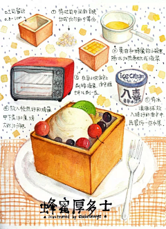 Doyuu采集到手绘鉴赏