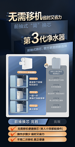 乞力马扎罗-采集到电商产品-升级对比