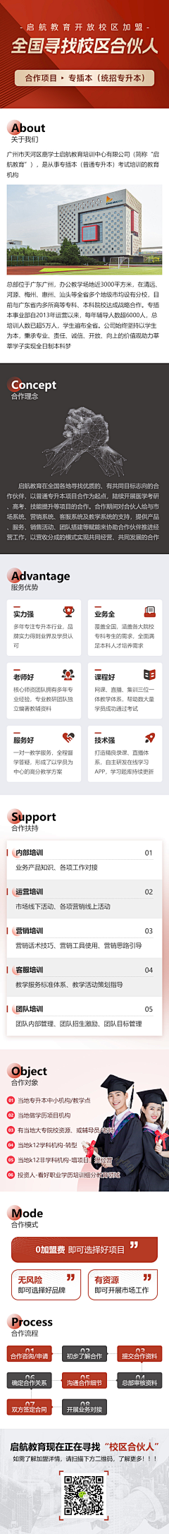 ZHw6yXF5采集到YD信息流