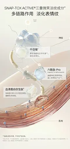 优时颜UNISKIN第2代微笑眼霜提拉紧致抗皱淡化细纹眼纹滋润保湿-tmall.com天猫