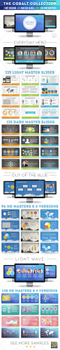 The Cobalt Collection of 3 Keynote Templates  - Keynote Templates Presentation Templates