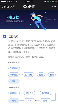 Echo_cui采集到会员界面