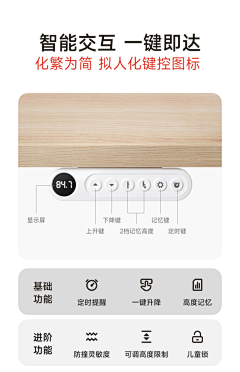 我是米粒米粒米粒啦采集到各种买了就会学习好的桌子详情