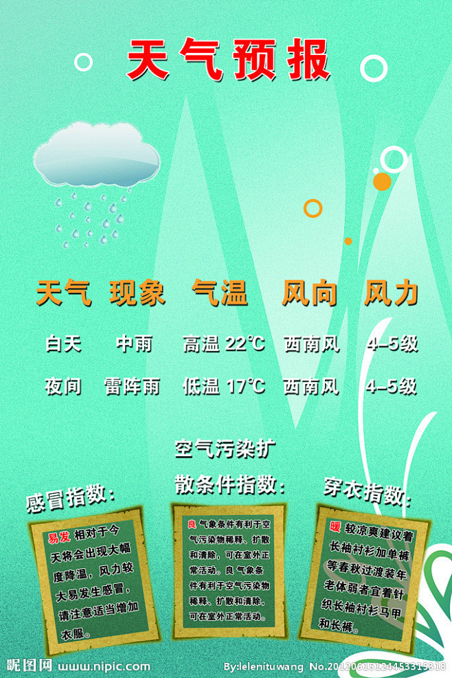 天气预报源文件