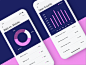 User Analytics modern mobile ios minimal ui ux chart graph app dashboard data analytics app iphone data sketch