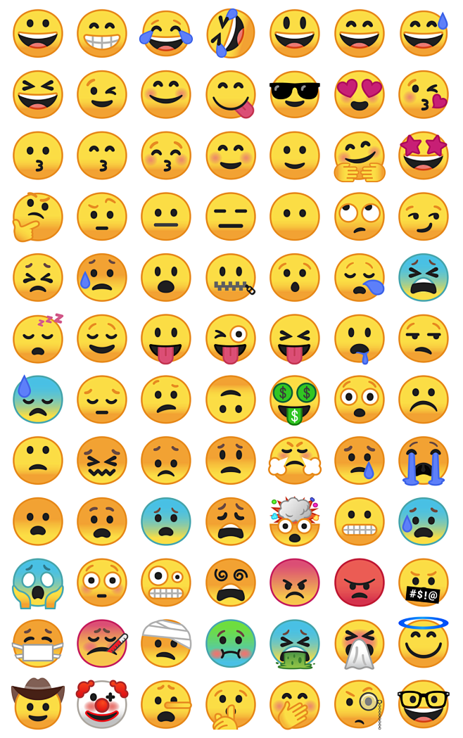 Google Emoji List — ...