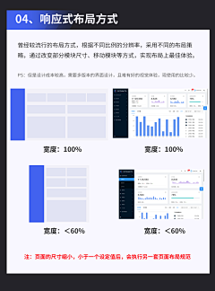 洋胖胖采集到教学教程