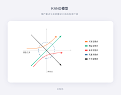 小方飞剑采集到TEMP