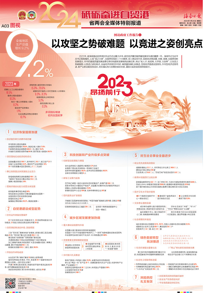 hnrb20240124003