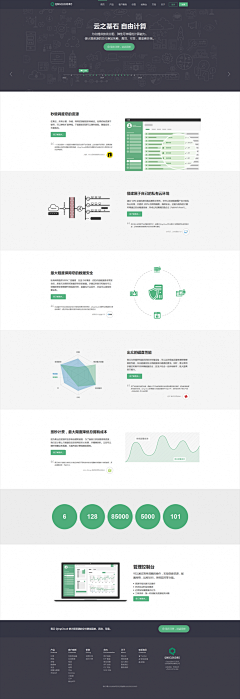 Daisy2017采集到网页设计