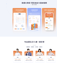 西瓜味的牙膏采集到界面