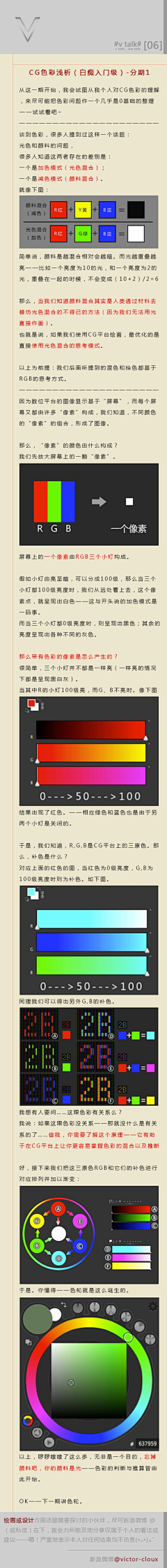 竹叔叔采集到【教程】教你做人