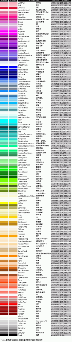 马淑静采集到设计