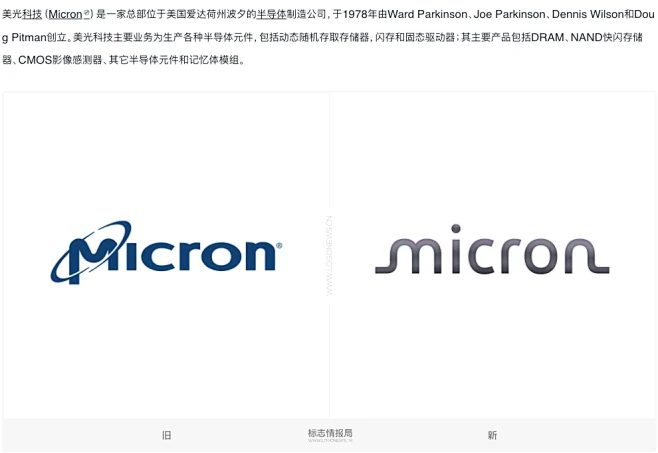 半导体制造公司美光（Micron）启用新LOGO，设计灵感源自矽晶圆的曲线和色彩 - 标志情报局-花瓣网