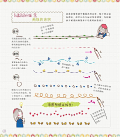 风沙遮眼你已离我远去采集到手账萌萌哒