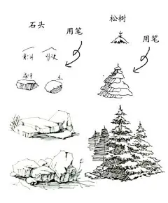 #设计秀# 场景设计练习！简单粗暴！神技啊~转需~ ​​​​#实用素材# ​​​​