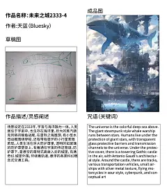 AI异想世界-宇宙之海，蓝色未来