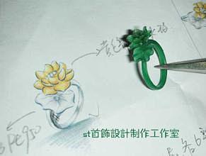 戒指图纸的搜索结果_百度图片搜索