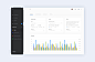 Task dashboard