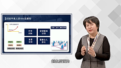 Surpris采集到日常学习资料