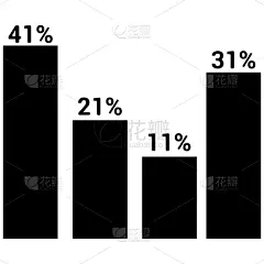 Infographic Bar
