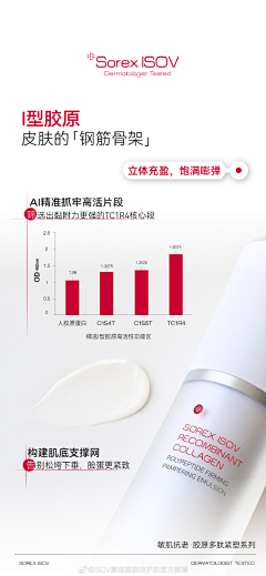 little-小蚊子采集到微信图+小红书图