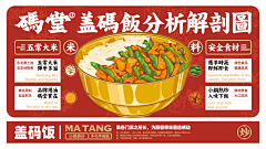 华稽树采集到包装线下物料